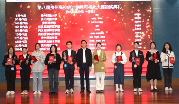 貴陽(yáng)信息科技學(xué)院信息工程系學(xué)子參加第八屆貴州高校統(tǒng)計(jì)信息可視化大賽榮獲一等獎(jiǎng)